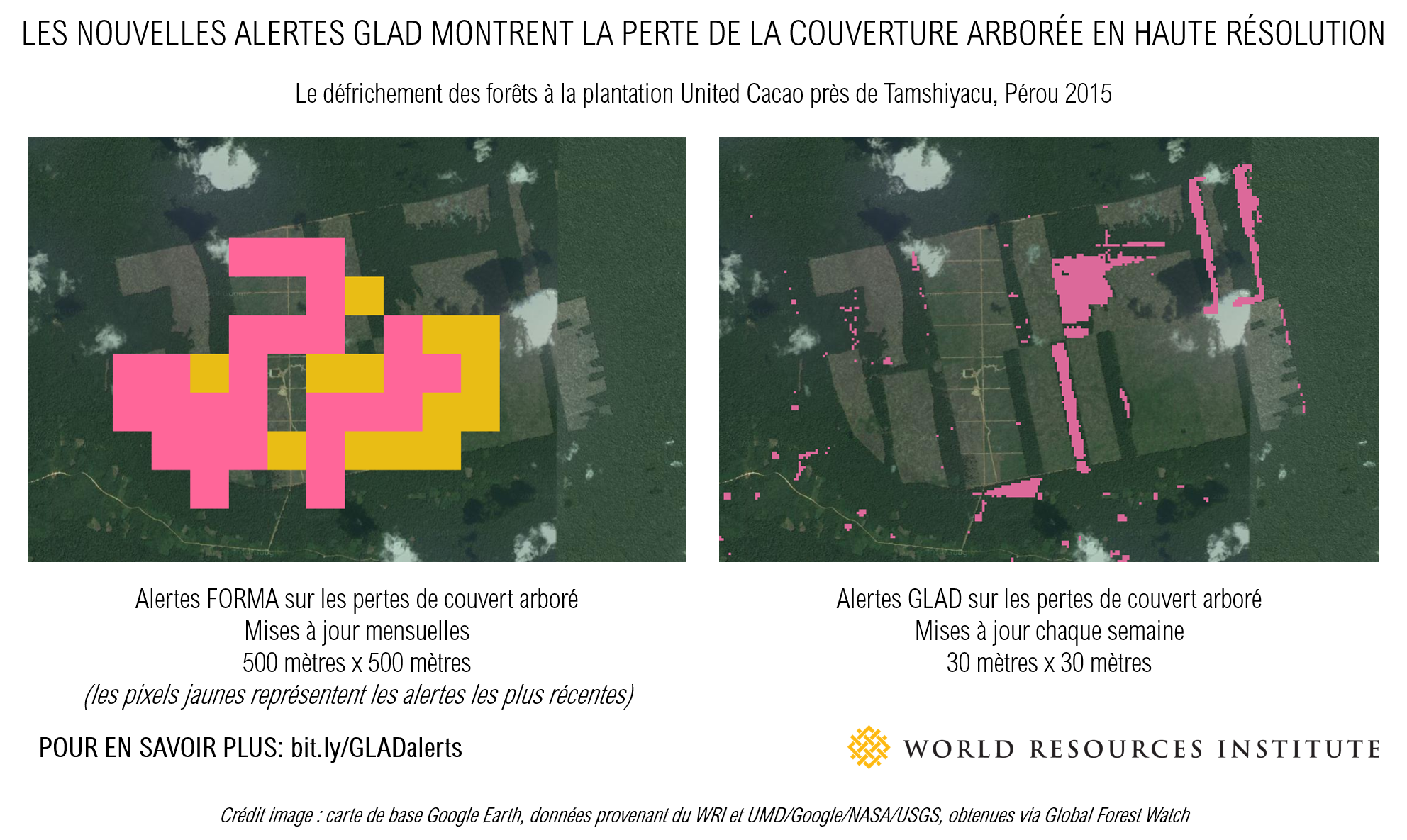 MODIS_Landsat_FR